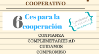 Comparto con todos vosotros un material de JOSE BLAS García sobre Aprendizaje Cooperativo que emplea con su  alumnado de la Universidad y en las actividades de Formación Permanente. Ya estaba compartido […]