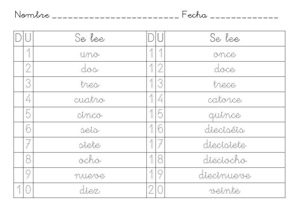 Genial cuaderno para trabajar los números del 0 al 99 PRIMER CICLO Os dejamos este interesante cuaderno para trabajar los números del 0 al 99 DESCARGA AL FINAL EL PDF DESCARGA EL CUADERNO EN PDF cuaderno-numeros-hasta-el-99