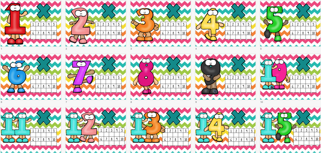 Aquí encontrarás más información sobre cómo practicar las tablas de multiplicar en la escuela primaria. En la mayoría de los colegios se enseñan las tablas de multiplicar en segundo y […]