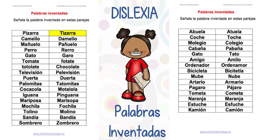 Estas fichas pretenden mejorar la habilidad de representar y operar mentalmente con los sonidos del lenguaje, influyendo directamente en los procesos de decodificación lectora, así como ejercitan la  memoria  de […]