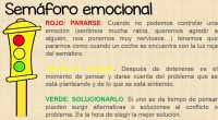 Toda persona experimenta señales físicas en el momento cuando se enoja, algunas de estas pueden ser:  sudor en las manos, la respiración se agita, la cara se enrojece, los músculos […]