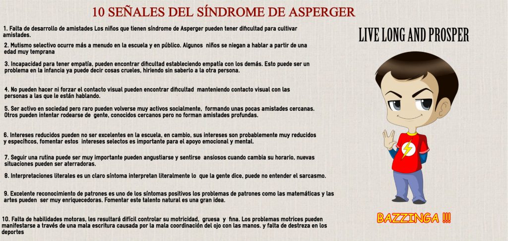El Síndrome de Asperger es un trastorno del neurodesarrollo que afecta al funcionamiento social, a la comunicación y el lenguaje, a la capacidad motora y a las actividades e intereses […]