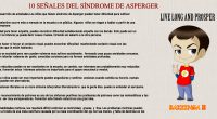 El Síndrome de Asperger es un trastorno del neurodesarrollo que afecta al funcionamiento social, a la comunicación y el lenguaje, a la capacidad motora y a las actividades e intereses […]