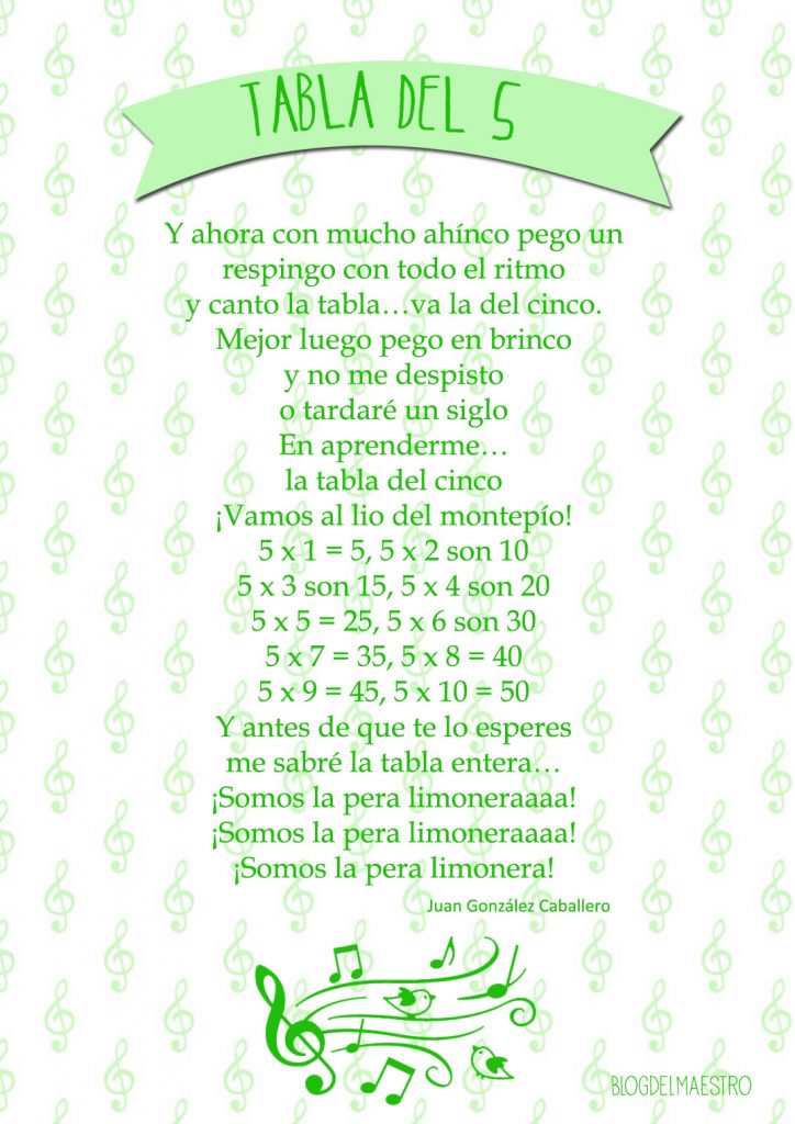 Aprende las tablas de multiplicar cantando estas divertidas canciones