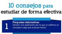 El hábito de estudiar a partir de imágenes y textos, más allá de ser una manera de crecer intelectualmente, tiene aspectos negativos evidentes. El más claro de estos es que […]