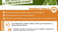 Llevamos siglos intentando averiguar cuál es la mejor manera de aprender; a los largo de los años ha habido numerosas ideas y teorías al respecto. Por ejemplo, los antiguos griegos […]