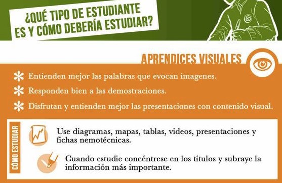 Llevamos siglos intentando averiguar cuál es la mejor manera de aprender; a los largo de los años ha habido numerosas ideas y teorías al respecto. Por ejemplo, los antiguos griegos […]