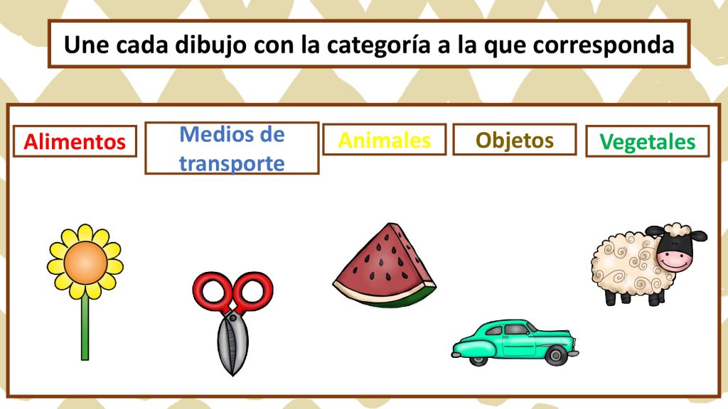Os dejamos estas divertidas actividades que van a permitir a nuestros alumnos trabajar dos herramientas básicas como son la categorización y la clasificación.Ç   La clasificación constituye una serie de […]