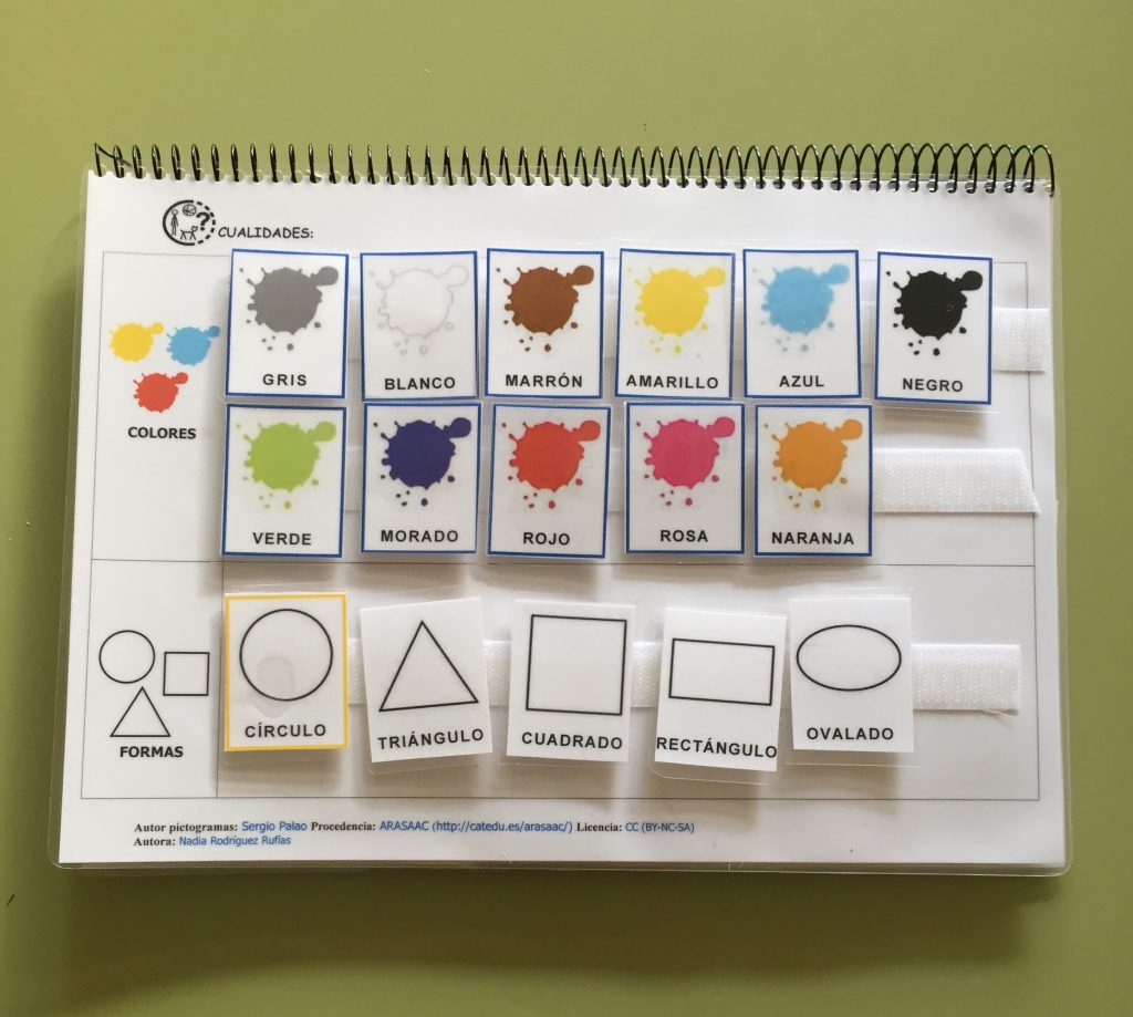 Compartimos este brillante trabajo realizado por Nadia Rodríguez Rufías y que han compartido en el portal educativo ARASAAC. Descripcion: Cuaderno para trabajar las descripciones a partir de un cuadro de entrada […]