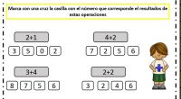 Sencillas actividades para trabajar la iniciación a la suma y a la resta de los más peques, Un saludo.       DESCARGA LAS FICHAS EN PDF SENCILLAS ACTIVIDADES INICIACIÓN […]