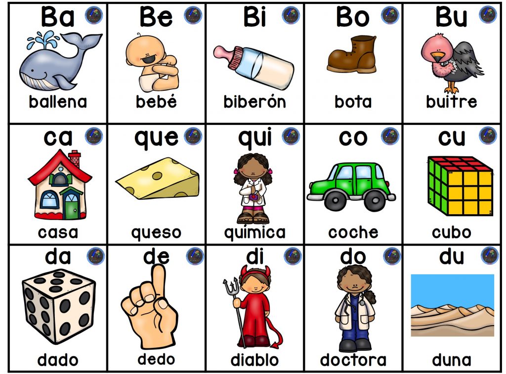 SILABARIO GRAN FORMATO PARA IMPRIMIR SILABARIO GRAN FORMATO PARA IMPRIMI un silabario es un libro o cartel con sílabas sueltas o palabras divididas en sílabas que se utiliza para enseñar a leer.