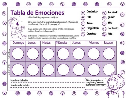 Derivación Idear Desgastado Tabla semanal editable Power para trabajar las emociones y sentimientos con  nuestros hijos/as -Orientacion Andujar