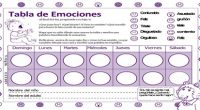 Para ayudar a los pequeños a desarrollar el conocimiento y conciencia sobre las emociones. Os hemos preparado esta tabla con la que Desarrollar las competencias emocionales, fomentar el conocimiento y […]