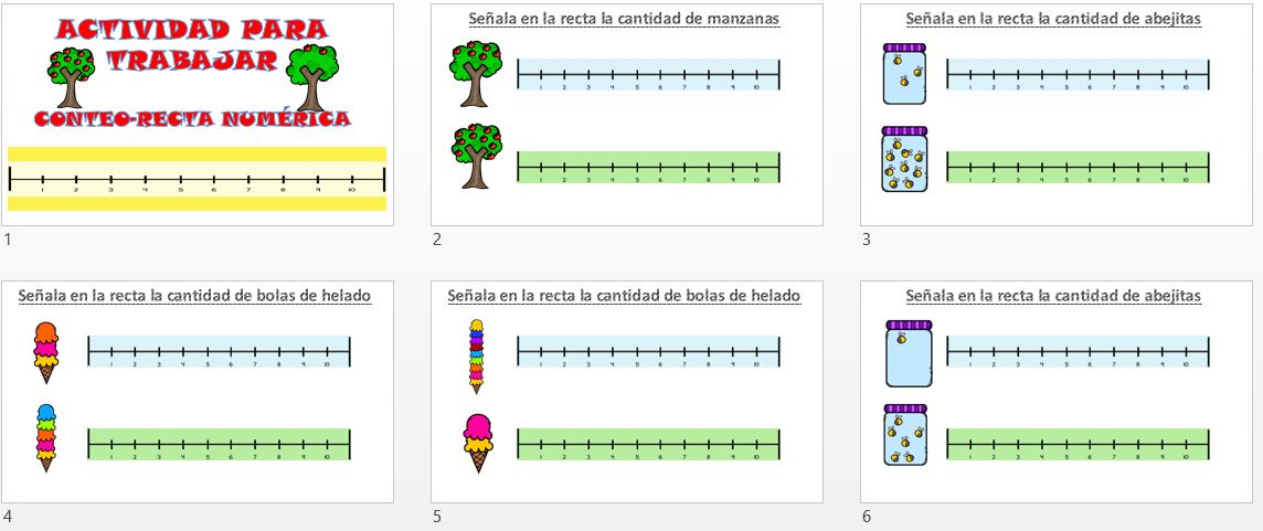 Hoja De Trabajo Para Trazar Números Racionales En Una Línea Numérica