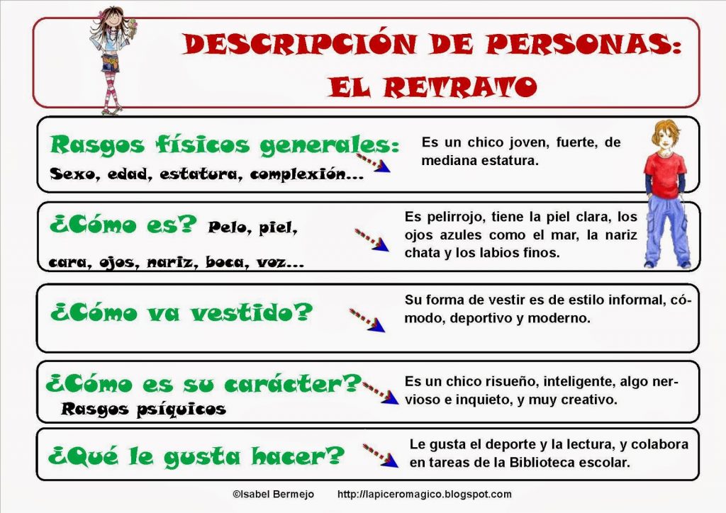 Os dejamos este documento para trabajar la descripción de personas en nuestras aulas realizado por los docentes del colegio Colegio Ciudad de los Niños. Granada. La descripción Describir es explicar, de forma […]