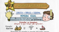 Coaching para multisuspensos, o cómo salir del hoyo es un manuale “autoayuda” a nivel de técnicas de estudio orientado a jóvenes en edad de instituto, aunque también se puede adaptar para […]