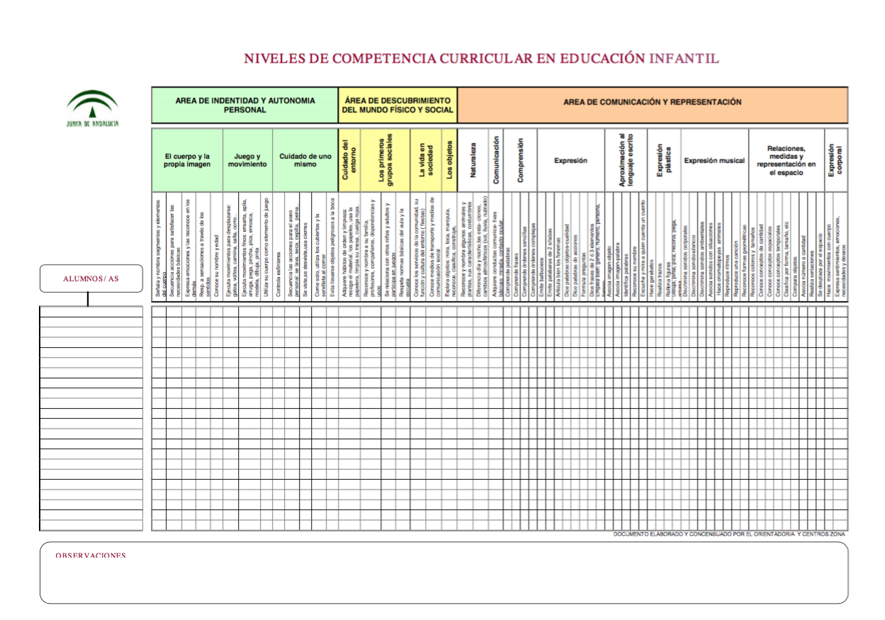 https://www.orientacionandujar.es/wp-content/uploads/2017/08/REGISTRO-PARA-LA-EVALUACIO%CC%81N-DEL-NIVEL-DE-COMPETENCIA-CURRICULAR-INFANTIL-DESTACADA.png