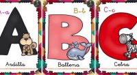  Estupendo abecedario para decorar tu clase o salón. Dese actividades de infantil y primaria hemos prepara 5 formatos diferentes con 5 fondos distintos para que puedan coincidir con la decoración […]
