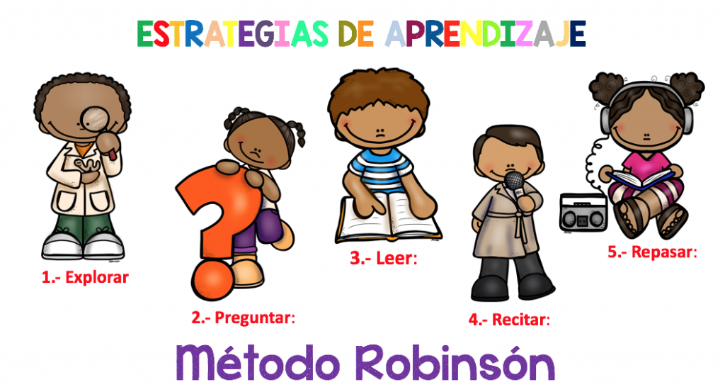 El método Robinson (o técnica EPL2R) es una técnica de aprendizaje que se divide en 5 pasos. Descubre en qué consiste y cómo practicarlo en casa. Existen diferentes métodos de […]