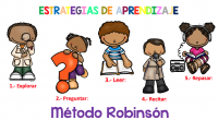 El método Robinson (o técnica EPL2R) es una técnica de aprendizaje que se divide en 5 pasos. Descubre en qué consiste y cómo practicarlo en casa. Existen diferentes métodos de […]