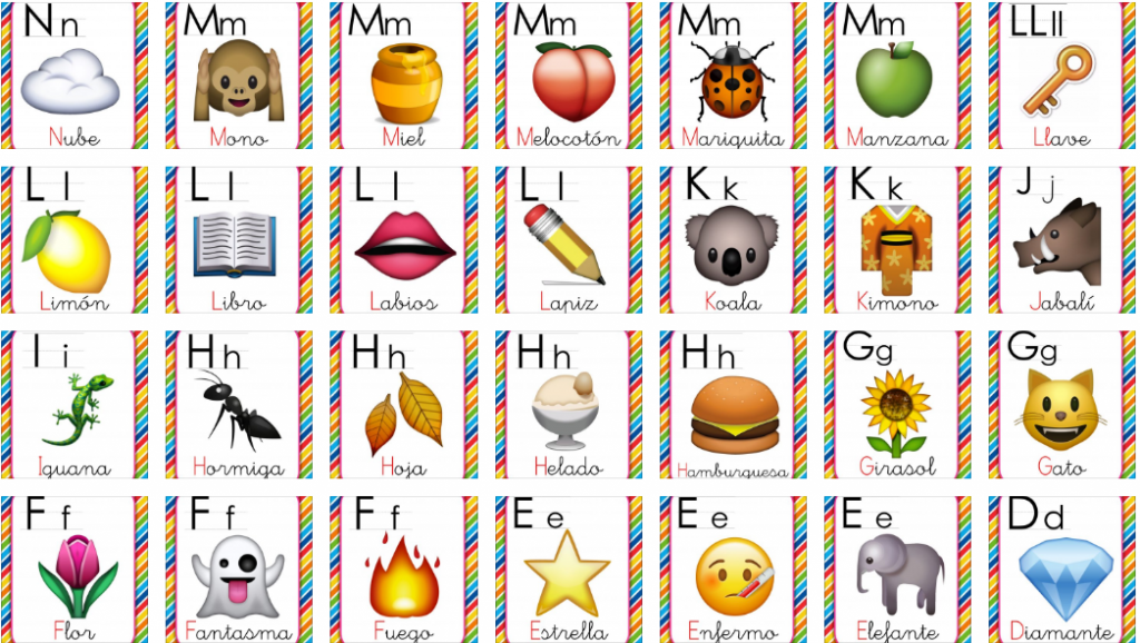 DESCARGA EL ABECEDARIO EN PDF Abecedario emojis por orientacion andujar