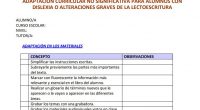 Estos materiales son el fruto de dos años de trabajo por parte de los orientadores que participaron en el Seminario de Coordinación Institucional de los Servicios de Orientación Educativa en […]