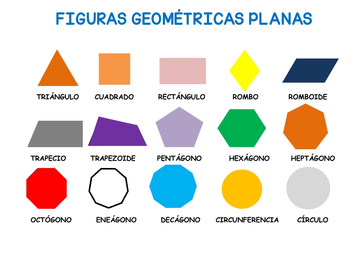 Resultado de imagen de figuras geometricas