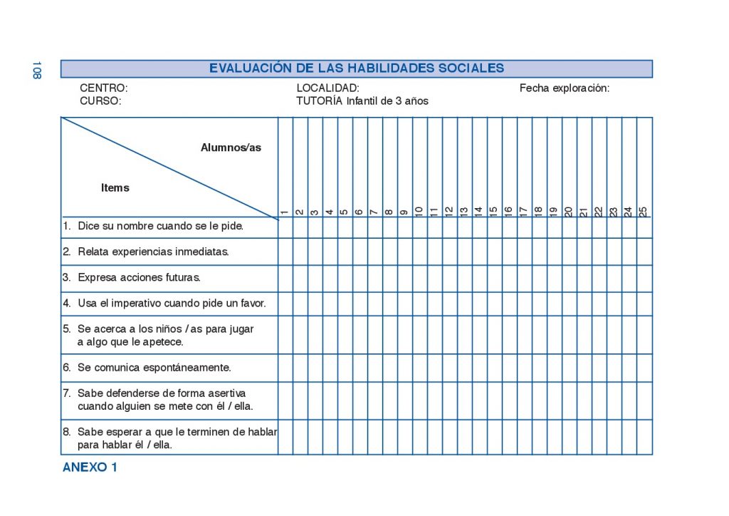 Las HABILIDADES SOCIALES tienen una estrecha relación con el desarrollo cognitivo y los aprendizajes que se van a realizar en la escuela. Además, es requisito necesario para una buena socialización […]