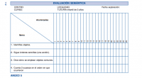 Es la capacidad para otorgar un significado a un significante (palabra) que ha sido establecido arbitrariamente para denominar un elemento o concepto. Por esto es muy importante que el niño, […]