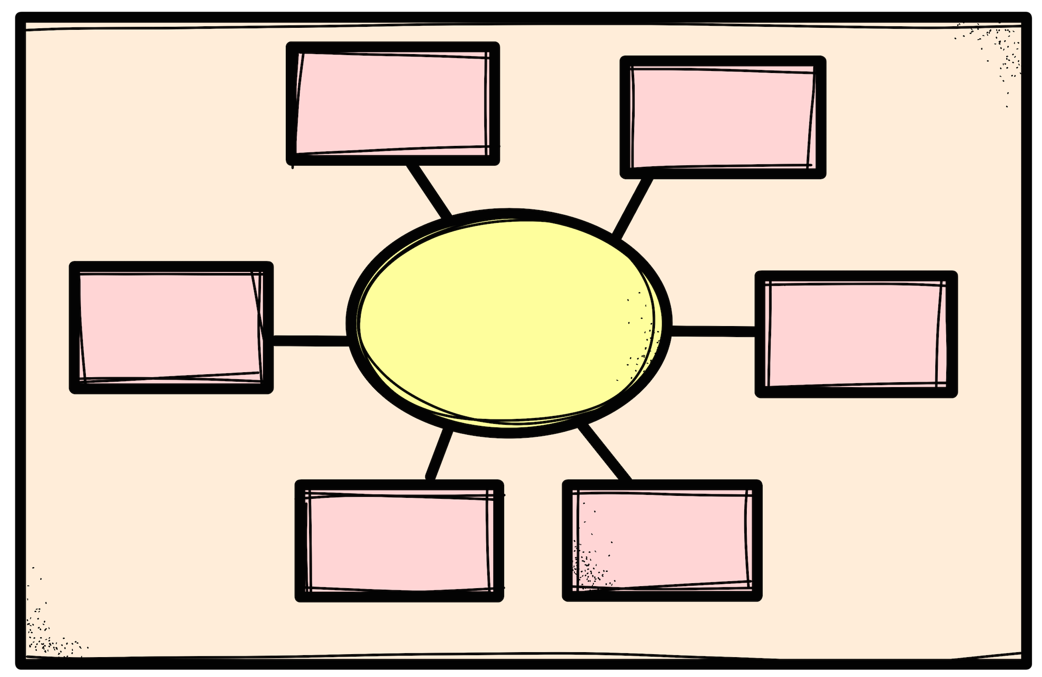 Mapa Conceptual Imagenes De Organizadores Visuales - Reverasite