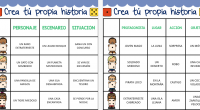 «Lanza y cuenta» después de leer un cuento o historia siempre les lanzamos a nuestro pequeños preguntas para cerciorarnos de que han entendido el texto. Esta vez podemos dejárselo al […]