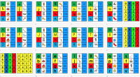 Os dejamos estos fantásticos abecedarios con pictogramas en versión editable para trabajar en vuestras clases con vuestros alumnos y alumnas. Los dejamos en editable para que pongáis el tipo de […]