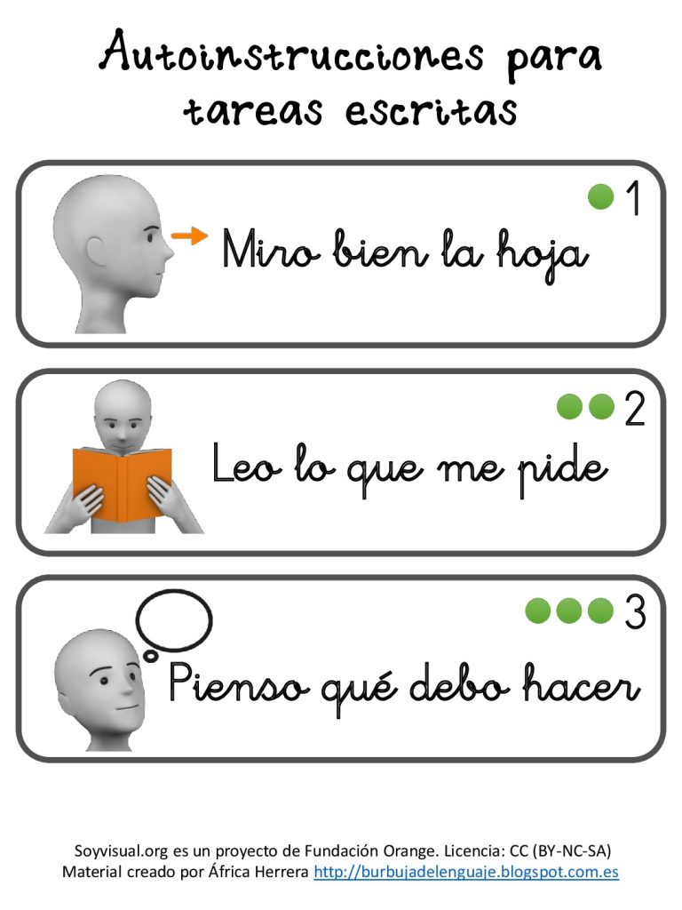 Os compartimos este material super interesante sobre autoinstruciones, ideales para nuestros alumnos más inquietos. La impulsividad es una de las causas del comportamiento inadecuado, la precipitación en las respuestas hacen que no […]