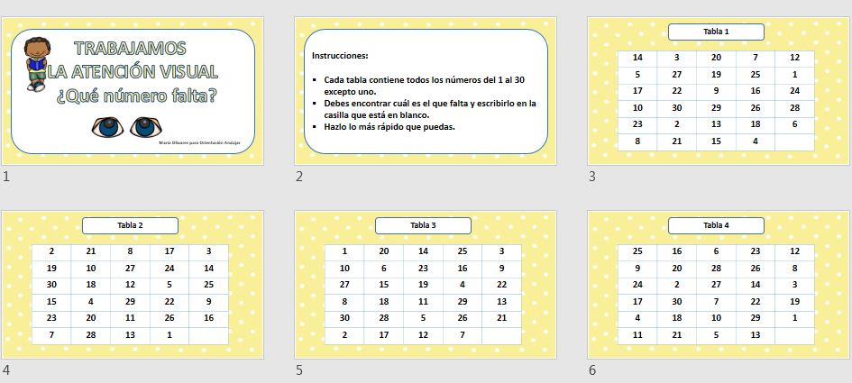 La selección es la esencia de la atención. Saber qué es lo que se selecciona, cómo y por qué es un prerrequisito para comprender cualquier teme relacionado con el procesamiento […]
