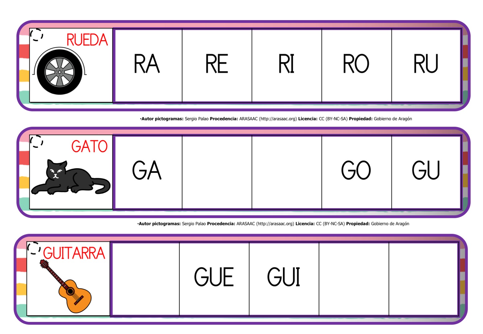 Super Silabario De Bolsillo Silabas Directas Mayusculas5 Orientacion Andujar Recursos Educativos