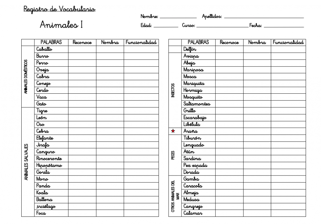 DESCARGA EL MATERIALE EN PDF Hojas de registro con el vocabulario básico de infantil, organizado por unidades didácticas. fuente http://web.educastur.princast.es autoría Grupo de trabajo «Logopedia Escolar de Asturias»lea@educastur.princast.es CPR de Avilés