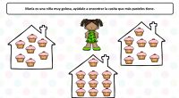 Os dejamos esta actividad para trabajar los conceptos matemáticos de mas o menos, mediante unas sencillas fichas con divertidos dibujos.   DESCARGA LOS MATERIALES EN PDF Juegos matemáticos para trabajar […]