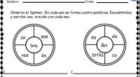 Colección de fichas para trabajar los grupos consonánticos, trabadas,. Fichas imprimibles, descarbles en formato PDF Se denomina como palabras trabadas o sinfones a todas aquellas palabras que poseen sílabas trabadas, […]