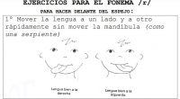 Es bastante frecuente que los niños que empiezan a hablar tengan problemas para pronunciar la “r”. A este trastorno se le llama rotacismo, es el nombre que se le da a la […]