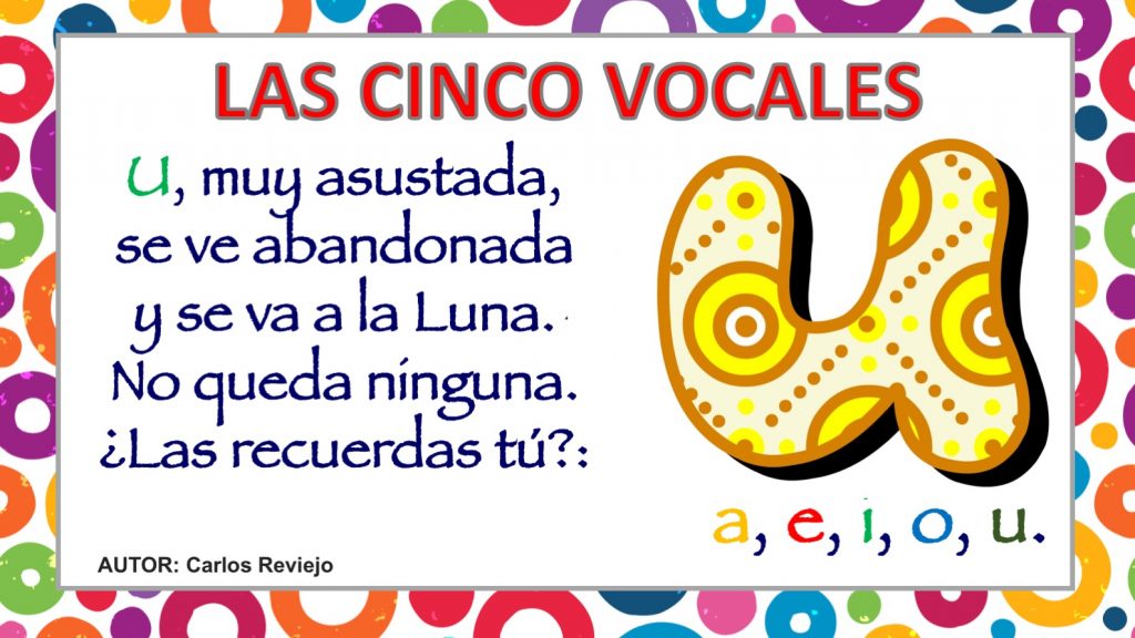 Las cinco vocales (Carlos Reviejo) Con saltos y brincos, del brazo las cinco, muy poco formales vienen las vocales. ¿Las conoces tú? . a, e, i, o ,u, A, grita […]