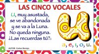 Las cinco vocales (Carlos Reviejo) Con saltos y brincos, del brazo las cinco, muy poco formales vienen las vocales. ¿Las conoces tú? . a, e, i, o ,u, A, grita […]