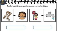 Palabras compuestas son aquellas que se conforman de dos palabras diferentes pero que dan un significado, por ejemplo: quita (verbo quitar) + sol (astro luminoso) = quitasol (artefacto usado para […]