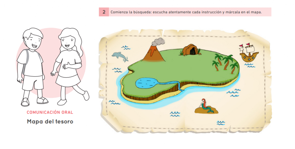 En esta ficha los estudiantes necesitan comprender instrucciones orales para buscar un tesoro en un dibujo de un mapa. Para ello, además deberán identifican el propósito de los textos instructivos […]