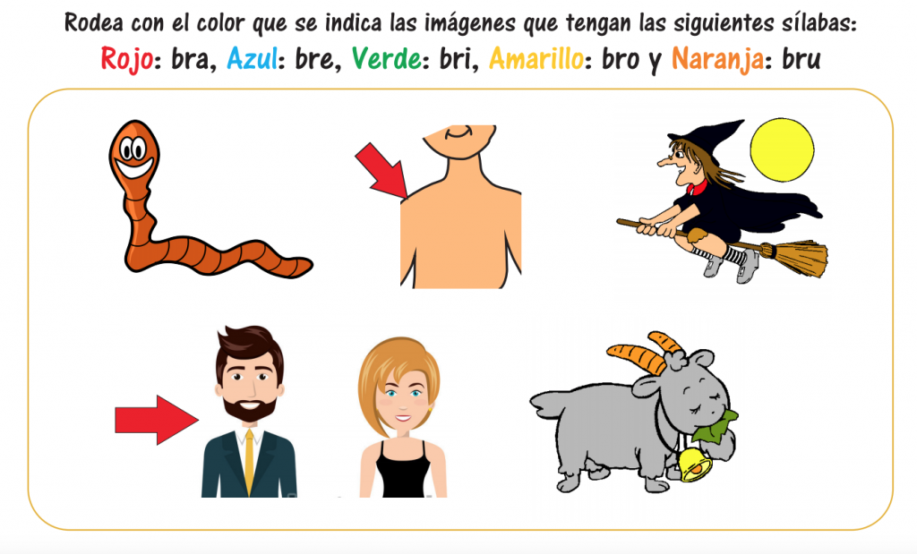 fichas para trabajar la conciencia fonológica de sílabas trabadas. Se denomina como palabras trabadas o sinfones a todas aquellas palabras que poseen sílabas trabadas, que son sílabas en la que […]