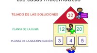 Os dejamos estas actividades de las casitas de multiplicar y sumar, en ellas nuestros alumnos deben de rellenar los huecos de nuestra casita, primero tiene que multiplicar los números de […]