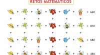 En estas sencillas actividades nuestros alumnos deben de averiguar el valor de cada una de las imágenes para que se cumplan las sumas que les presentamos.   RETOS MATEMATICOS ADIVINA […]