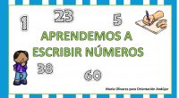 La enseñanza correcta de los números tienen una gran importancia en la educación básica, ya que los números permiten la medición de manera aproximada de cantidades continuas. Podemos definir a […]