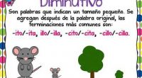 Agradecemos a la Maestra Leeslie Rumbo por compartir con todos nosotros este excelente material didáctico Aumentativo / Diminutivo excelente material de trabajo y por permitirnos poder compartirlo, esperemos y les […]