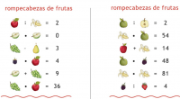 La estimulación cognitiva engloba todas aquellas actividades que se dirigen a mantener o a mejorar el funcionamiento cognitivo en general mediante ejercicios de memoria, percepción, atención, concentración, lenguaje, funciones ejecutivas […]