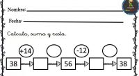 Cálculo Mental – Sumas y Restas El cálculo mental es una parte fundamental de las matemáticas. Gracias a él, las personas encontramos herramientas para responder de forma flexible y adecuada a distintas situaciones […]
